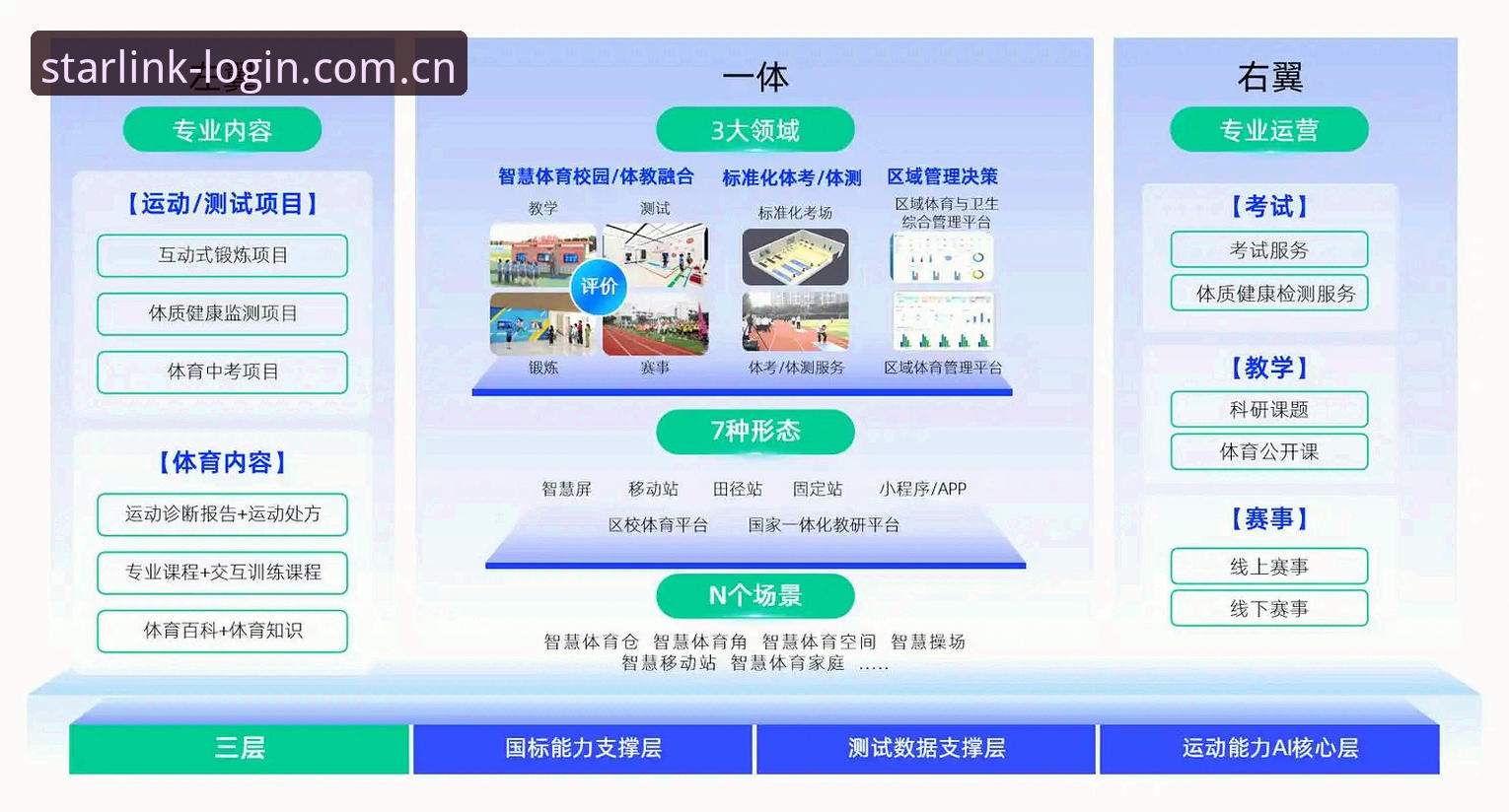 2026星空体育APP安卓版下载 星空体育平台新版入口深度评测:为什么2026版APP下载和注册体验变了?